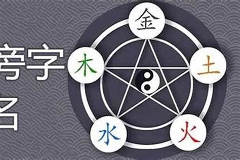 寧五行|寧字五行属什么